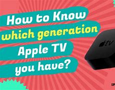 Image result for Apple TV Fourth Generation