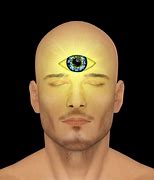 Image result for 3rd Eye Activation