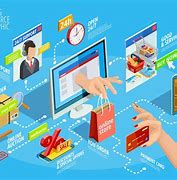 Image result for E-Commerce Businesses