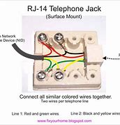 Image result for Diagram of Wall Phone