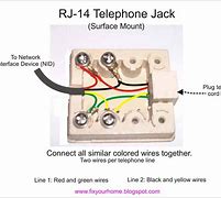 Image result for Home Phone Service Box