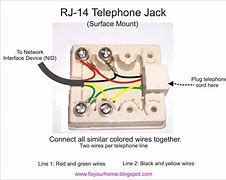 Image result for Analog Phone Wall Connection