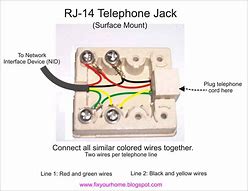 Image result for Telephone Box Wiring
