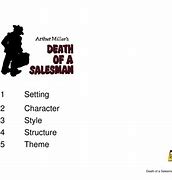 Image result for Death of a Salesman Quotes