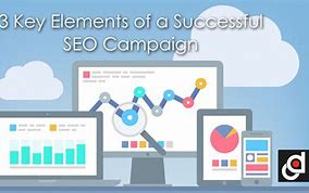 Image result for Three Key Elements of a SEO Campaign