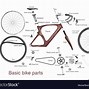 Image result for Cycle Parts Pic