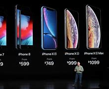 Image result for iPhone XPrice Fiji