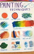 Image result for Techniques Definition Art
