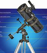 Image result for Telescope Mounts Astronomy