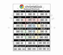 Image result for Chromebook Commands