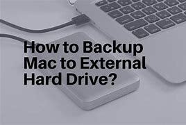 Image result for Backup MacBook to External Hard Drive