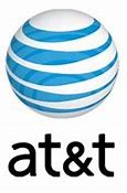 Image result for Unlock Imei AT&T