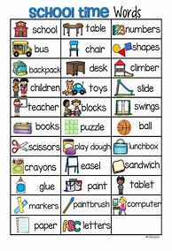 Image result for Printable English Vocabulary Cards