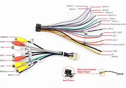 Image result for Car Stereo Installation Wiring Diagram