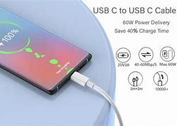 Image result for iPhone 14 Pro PD Charging Cable