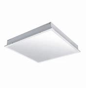 Image result for Philips Surface LED Panel