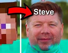 Image result for Minecraft Real Life Meme