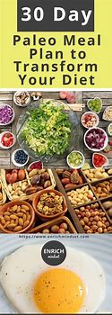 Image result for Paleo Diet Meal Plan for 30 Days Free