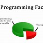 Image result for Funny Computer Engineer