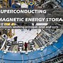 Image result for Superconducting Magnetic Energy Storage