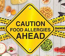 Image result for Food Allergies Symptoms