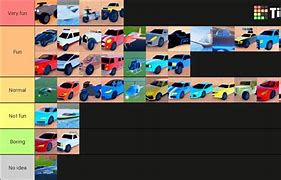 Image result for Jailbreak Car Chart