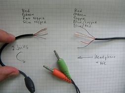 Image result for Microphone Cable Connectors