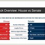 Image result for Difference Between House and Senate