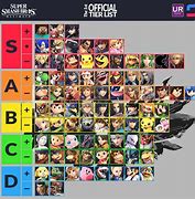 Image result for Super Smash Bros. for 3DS Tier List