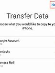 Image result for How to Set Up a iPhone