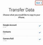 Image result for Switch From Android to iPhone TracFone