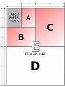 Image result for Paper Sizes Chart A1