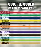 Image result for Monthly Inspection Color Code Chart