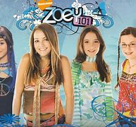 Image result for co_to_znaczy_zoey_101