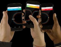 Image result for Palm Phone Screens