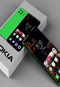 Image result for Nokia EdgeMax