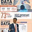 Image result for Data Protection Infographic