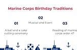 Image result for Marine Corps Birthday Meme