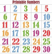 Image result for Cartoon Image of Numeral 1-5