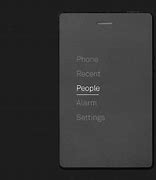 Image result for Phones That Are Like iPhones