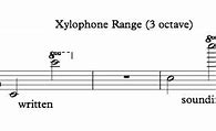 Image result for Xylophone Range