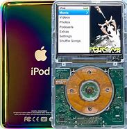 Image result for Classic iPod Red Circle