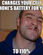 Image result for Mobile Phone Battery Chart