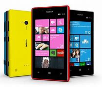Image result for Nokia Phone PNG