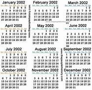 Image result for The Year 2002 Fun Facts