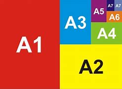 Image result for Paper Sizes Chart A1