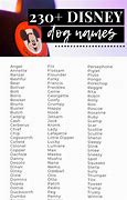 Image result for Disney Animals Name List