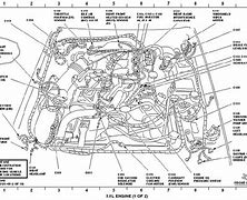 Image result for Mustang Engine Wiring Diagram