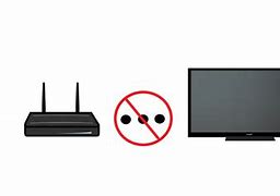 Image result for Sharp TV Troubleshooting No Sound