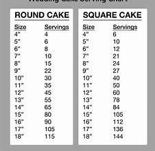 Image result for Costco Cakes Size Chart